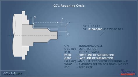 cnc lathe machining turning free sample|g71 lathe programming examples.